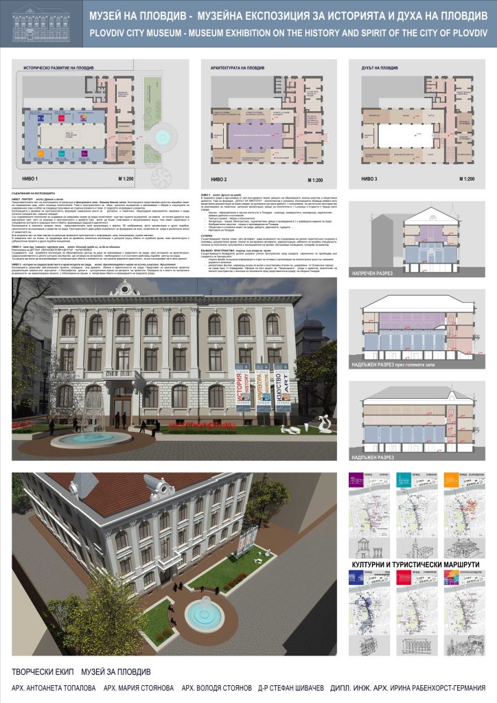 ПРЕМИРАН_Музей_на_Пловдив_ТАБЛО_2-scaled.jpg