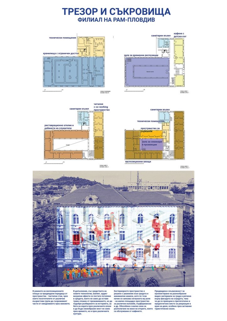 ПРЕМИРАН_Филиан_Регионален_археологически_музей_ТАБЛО_2-scaled.jpg